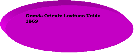Oval: Grande Oriente Lusitano Unido
1869
